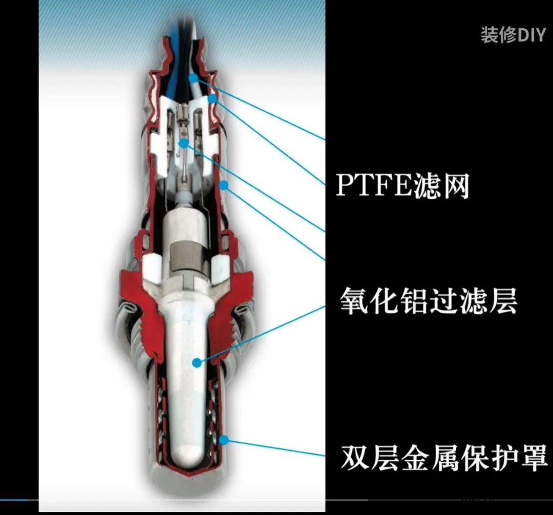 你知道氧传感器的工作原理吗？