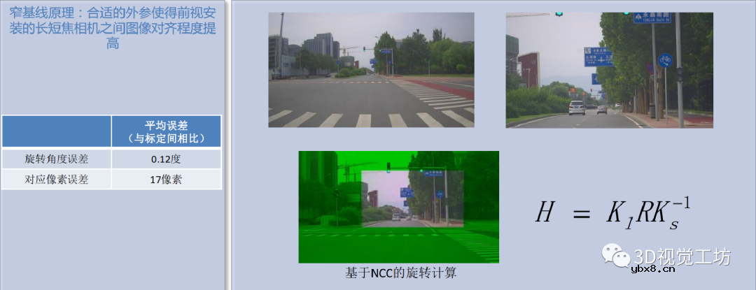 自动驾驶为什么要传感器标定？为什么传感器标定很重要？
