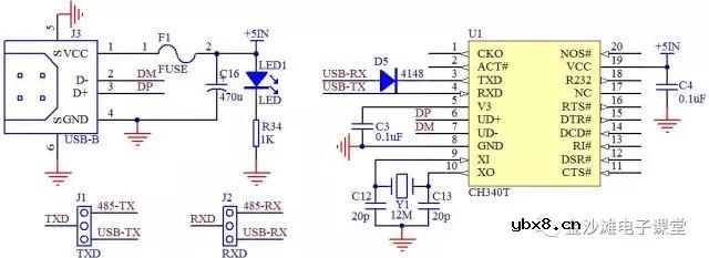UART串口通信的初步认识