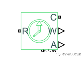 直流电机调速（simulink）—电机篇