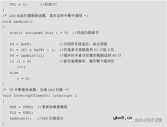UART串口通信的初步认识