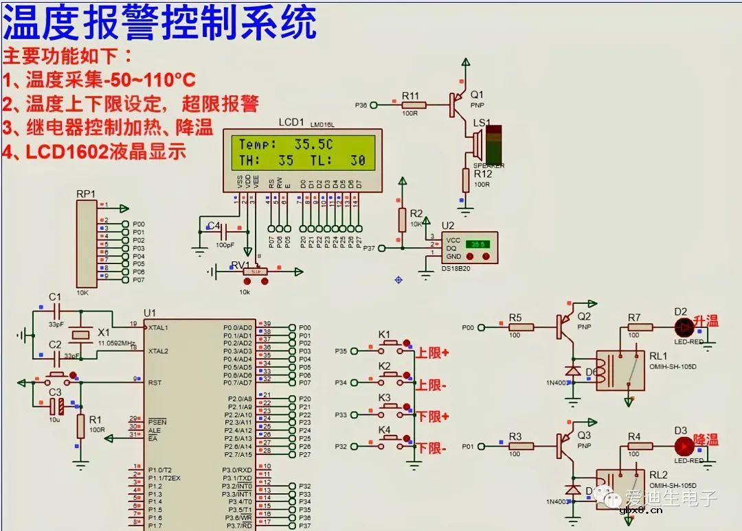 怎么去设计一种基于51单片机的温度报警控制系统呢？