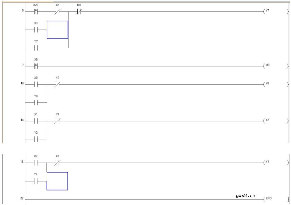 PLC编程传送带驱动的问题