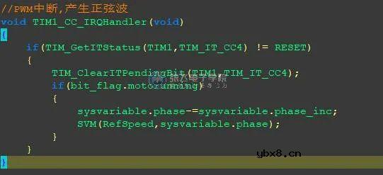 为什么要使用SVPWM来控制电机呢？有霍尔传感器SVPWM学习总结