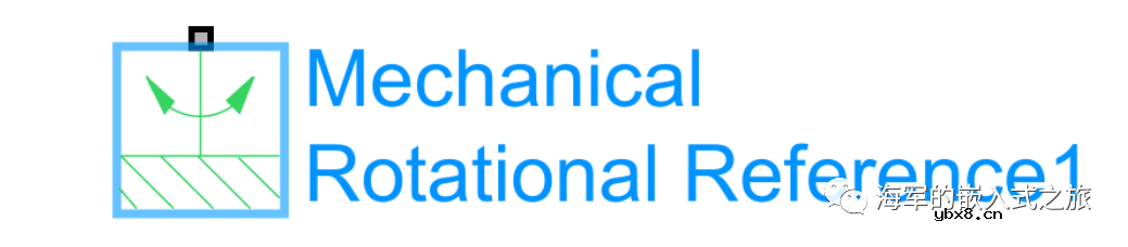 直流电机调速（simulink）—电机篇