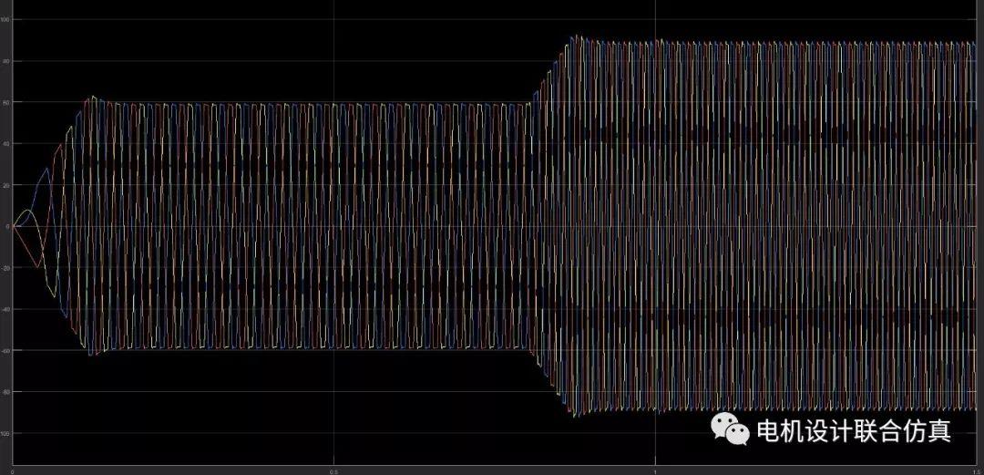 基于Simulink的无刷直流电机BLDC无位置闭环控制