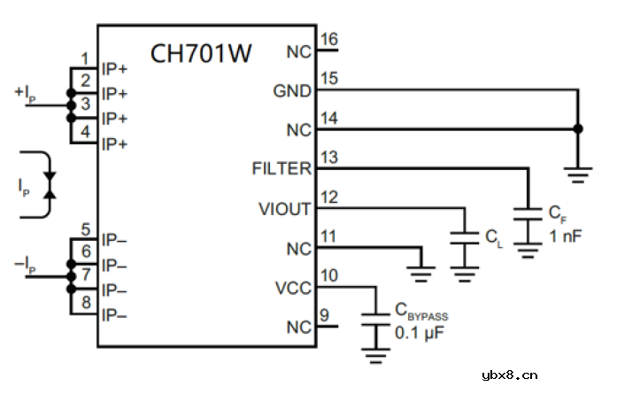 霍尔电流传感器CH701/CH701W应用于电动汽车模式2充电的装置