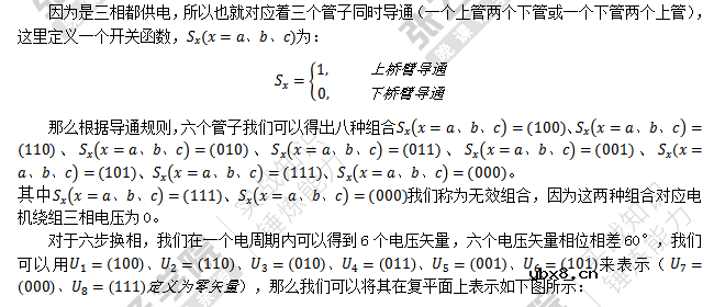 为什么要使用SVPWM来控制电机呢？有霍尔传感器SVPWM学习总结