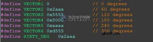 为什么要使用SVPWM来控制电机呢？有霍尔传感器SVPWM学习总结