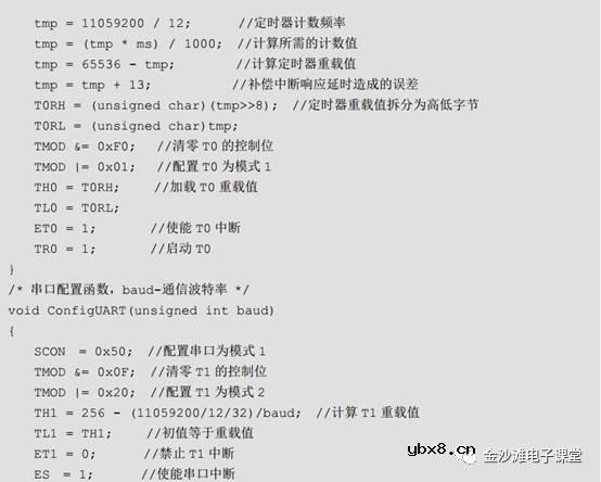 UART串口通信的初步认识