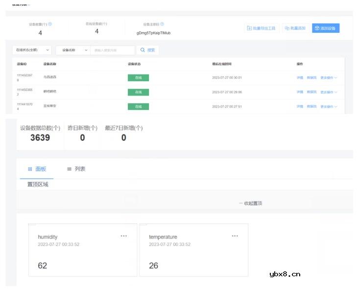 求一种基于ONENET的多区域温湿度监控系统设计方案