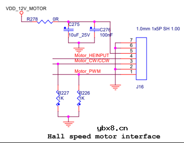 简述直线电机控制原理 直流电机控制实验