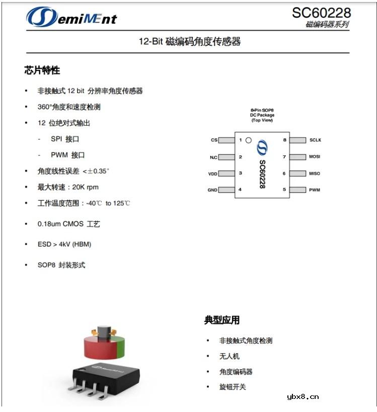无刷电机小车开发记录—PWM信号输入捕获驱动
