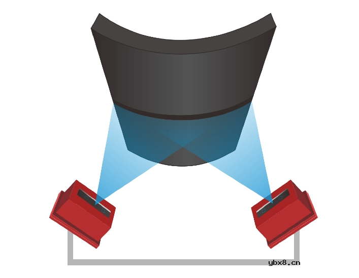 伟景智能发布新一代非接触式煤流传感器