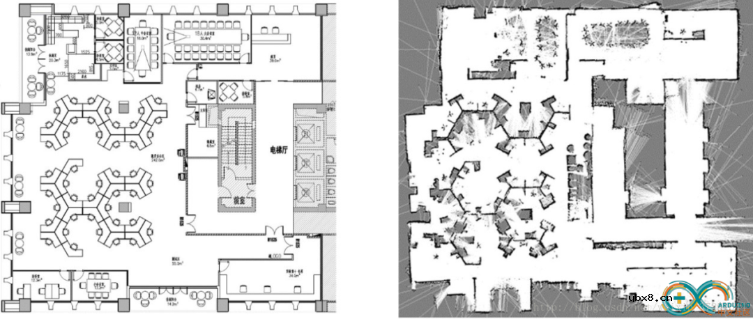 浅析基于SLAM的机器人自主定位导航
