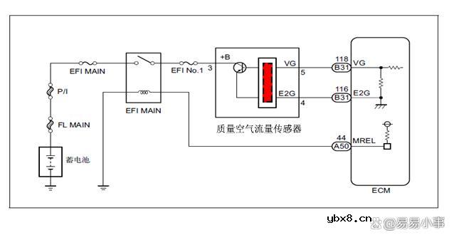 惠斯顿电桥在汽车空气流量传感器上的应用有哪些？