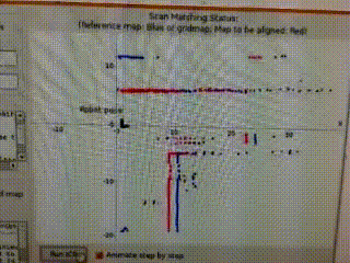浅析基于SLAM的机器人自主定位导航