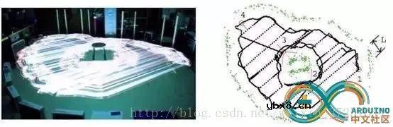 浅析基于SLAM的机器人自主定位导航