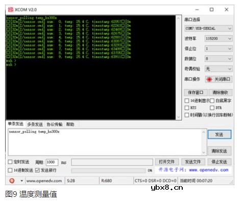 【N32L40XCL-STB开发板评测】I2C接口测试