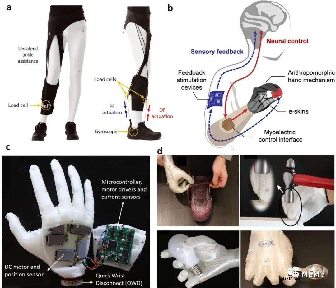 软机器人中的传感技术综述