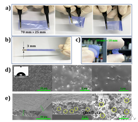 面向运动健康检测的柔性可穿戴手性逻辑门传感器