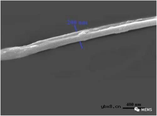 基于非接触直写法的单取向纳米纤维气体传感器的制造
