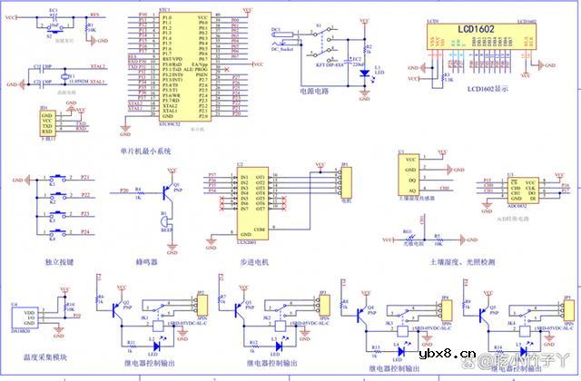 基于STC89C52单片机的智能花盆设计案例