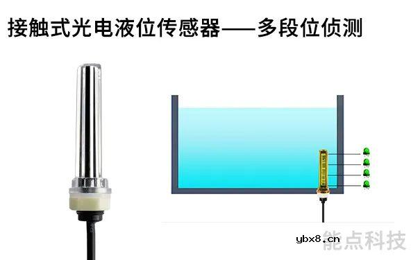 多段液位检测的传感器有哪些呢？