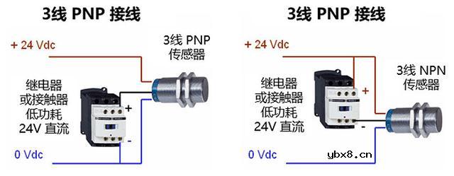 PNP和NPN传感器的3线接线简析