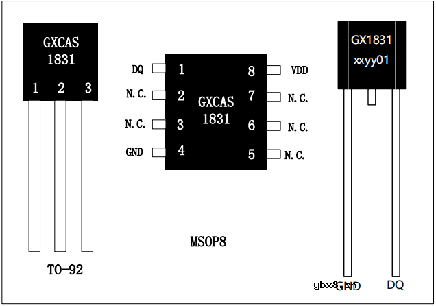 可编程分辨率单总线温度传感器-GX1831概述