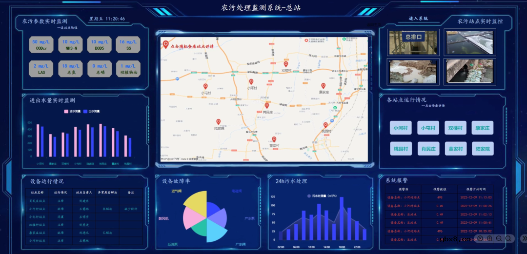 ​物联网的特点有哪些 物联网的常见应用有哪些
