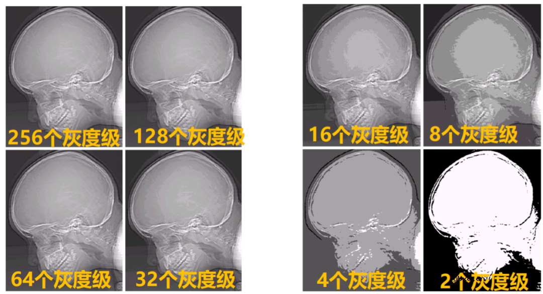 FPGA数字图像处理的基础知识