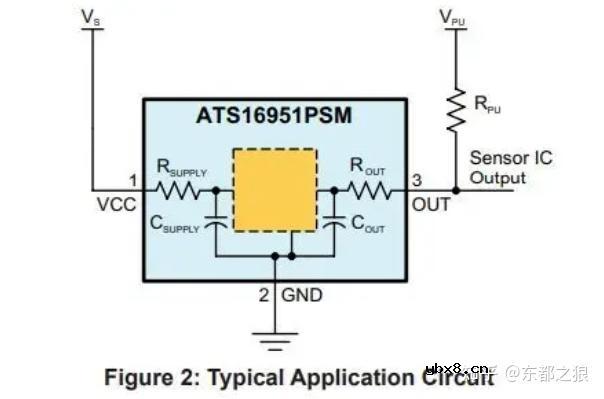曲轴传感器ATS16951介绍
