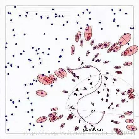 浅析基于SLAM的机器人自主定位导航