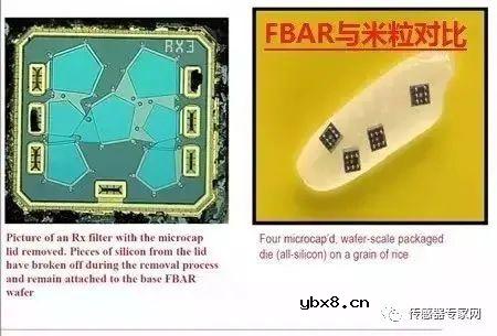 MEMS技术科普文章