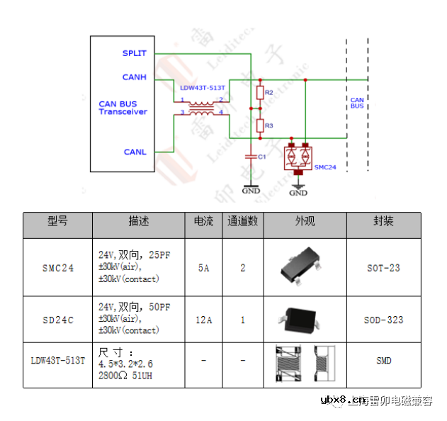 电瓶车换电柜的静电浪涌设计方案