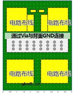 如何检测基于NTC热敏电阻的LED闪光基板温度？