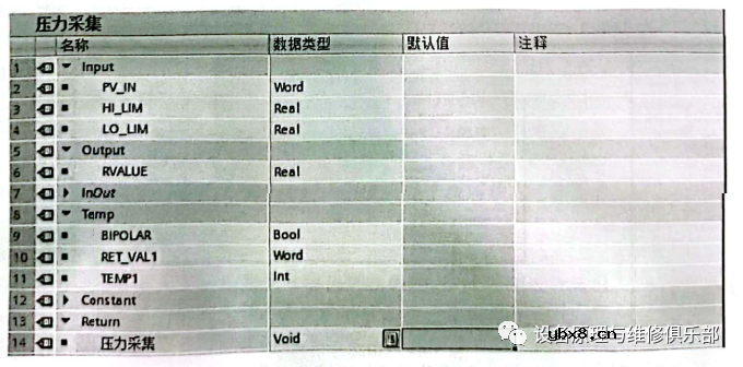 SIMATIC S7-1500 PLC应用实例