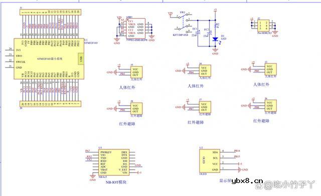 基于窄带物联网的图书馆座位智能管理系统设计