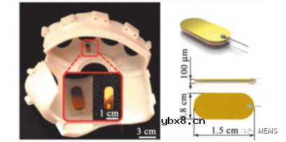 基于PZT的压电触觉传感器的研究进展综述