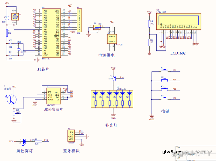 基于51单片机的电子智能补光器设计方案