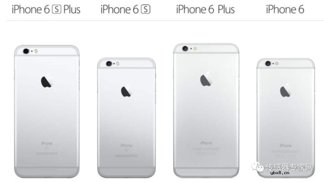 MEMS技术科普文章