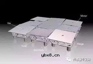 MEMS技术科普文章