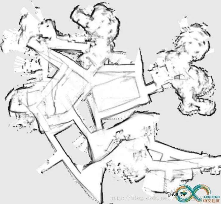 浅析基于SLAM的机器人自主定位导航