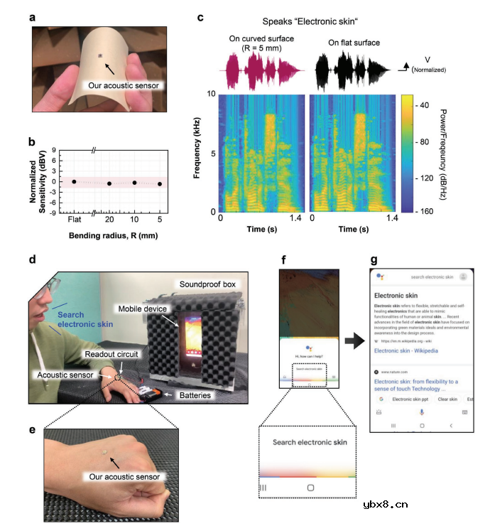 介绍一种可贴附在皮肤上的声学传感器
