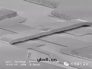 MEMS技术科普文章