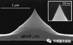 MEMS技术科普文章