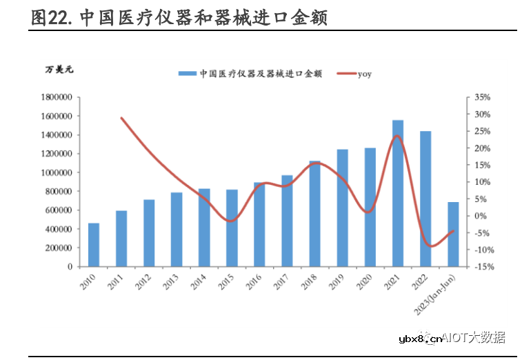 什么是空心杯电机？空心杯电机的工艺 空心杯电机的应用