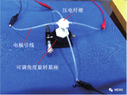 PVDF压电纤维仿生柔性传感器水下传感特性介绍