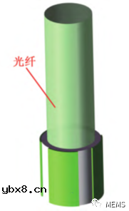 PVDF压电纤维仿生柔性传感器水下传感特性介绍